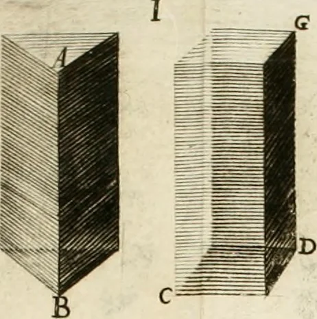 An illustration from Aerarium philosophiae mathematicae : in quo elementa philosophiae geometricae de planis, curuis, & solidis figuris applicata et ornata ... in tres tomos distributa sunt : intercessere ingeniosae inuentionis exodia horaria ..., 1648, leaf 532