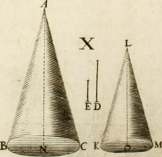 An illustration from Aerarium philosophiae mathematicae : in quo elementa philosophiae geometricae de planis, curuis, & solidis figuris applicata et ornata ... in tres tomos distributa sunt : intercessere ingeniosae inuentionis exodia horaria ..., 1648, leaf 532