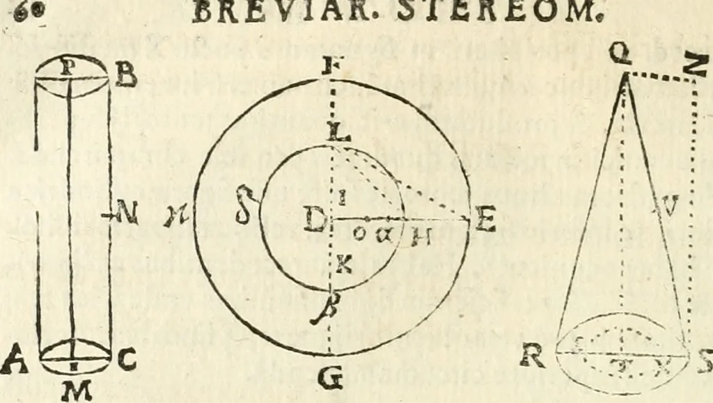 An illustration from Aerarium philosophiae mathematicae : in quo elementa philosophiae geometricae de planis, curuis, & solidis figuris applicata et ornata ... in tres tomos distributa sunt : intercessere ingeniosae inuentionis exodia horaria ..., 1648, leaf 537