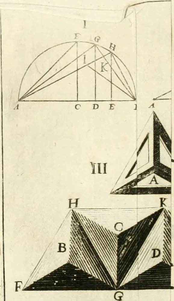 An illustration from Aerarium philosophiae mathematicae : in quo elementa philosophiae geometricae de planis, curuis, & solidis figuris applicata et ornata ... in tres tomos distributa sunt : intercessere ingeniosae inuentionis exodia horaria ..., 1648, leaf 607