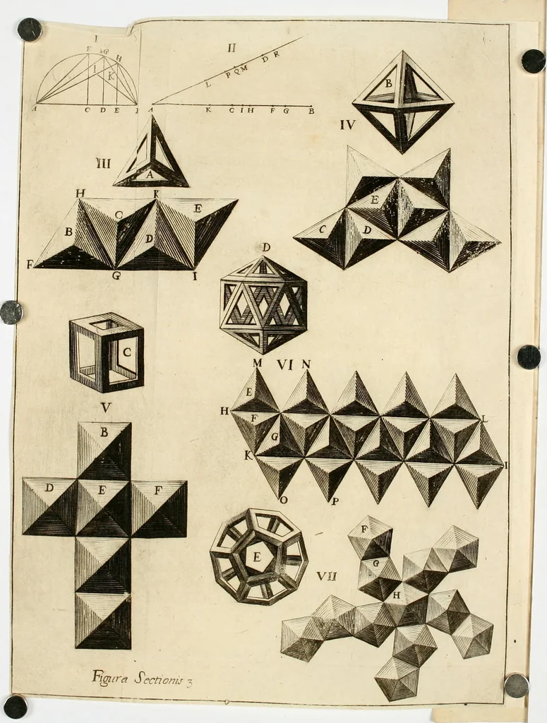 An illustration from Aerarium philosophiae mathematicae : in quo elementa philosophiae geometricae de planis, curuis, & solidis figuris applicata et ornata ... in tres tomos distributa sunt : intercessere ingeniosae inuentionis exodia horaria ..., 1648, leaf 608
