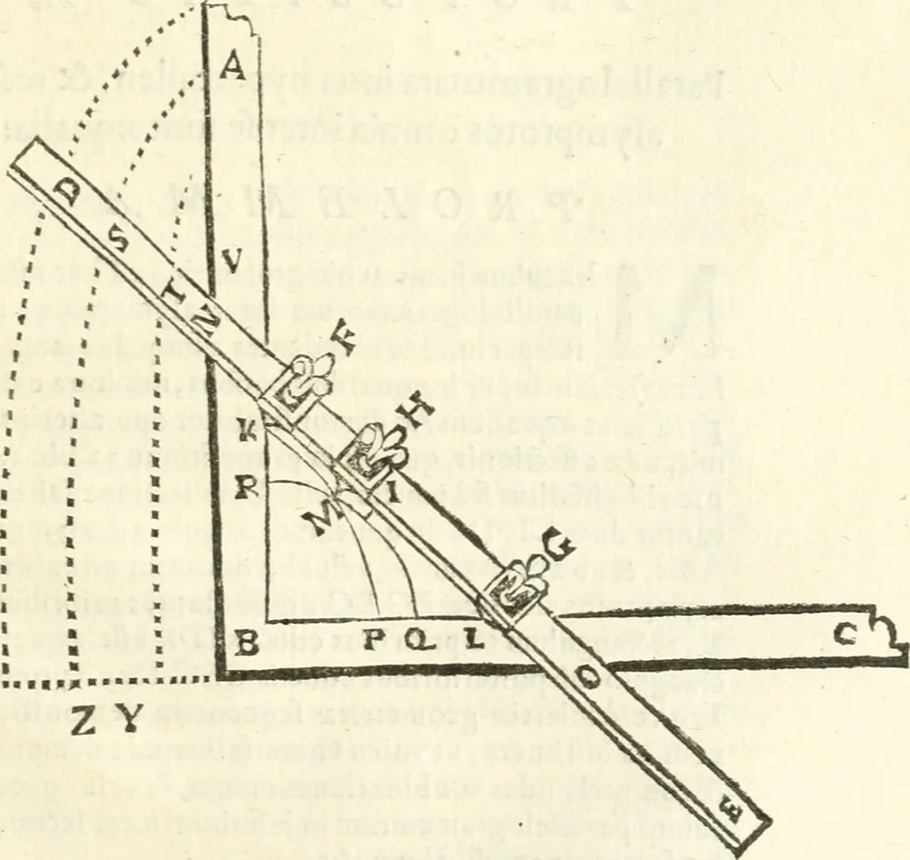 An illustration from Aerarium philosophiae mathematicae : in quo elementa philosophiae geometricae de planis, curuis, & solidis figuris applicata et ornata ... in tres tomos distributa sunt : intercessere ingeniosae inuentionis exodia horaria ..., 1648, leaf 644