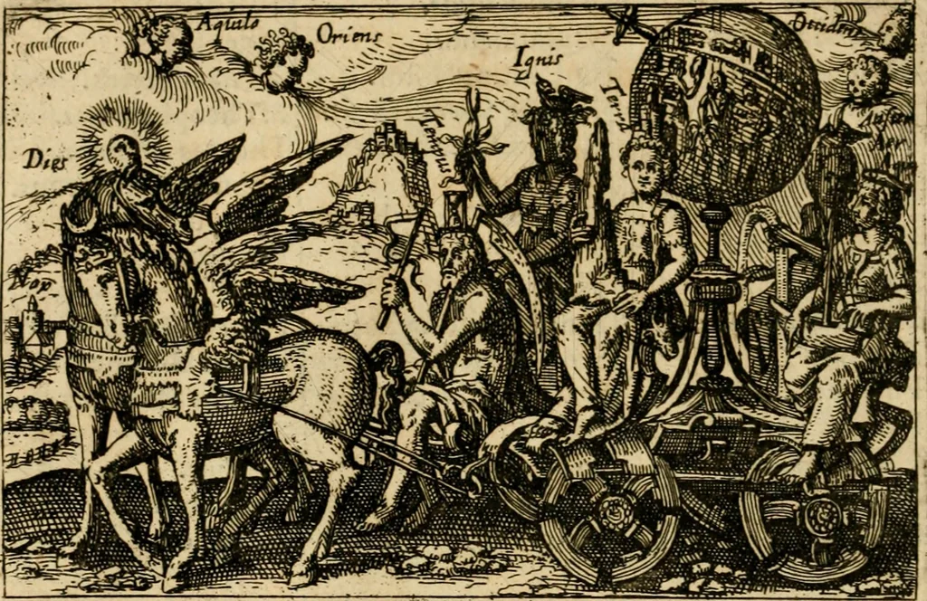 An illustration from Aereoplastes theo-sophicus, sive, Eicones mysticae : rarâ solertiâ, ac sagacitate singulari effictae, eaqu[ue] aere incisae ..., 1620, leaf 21