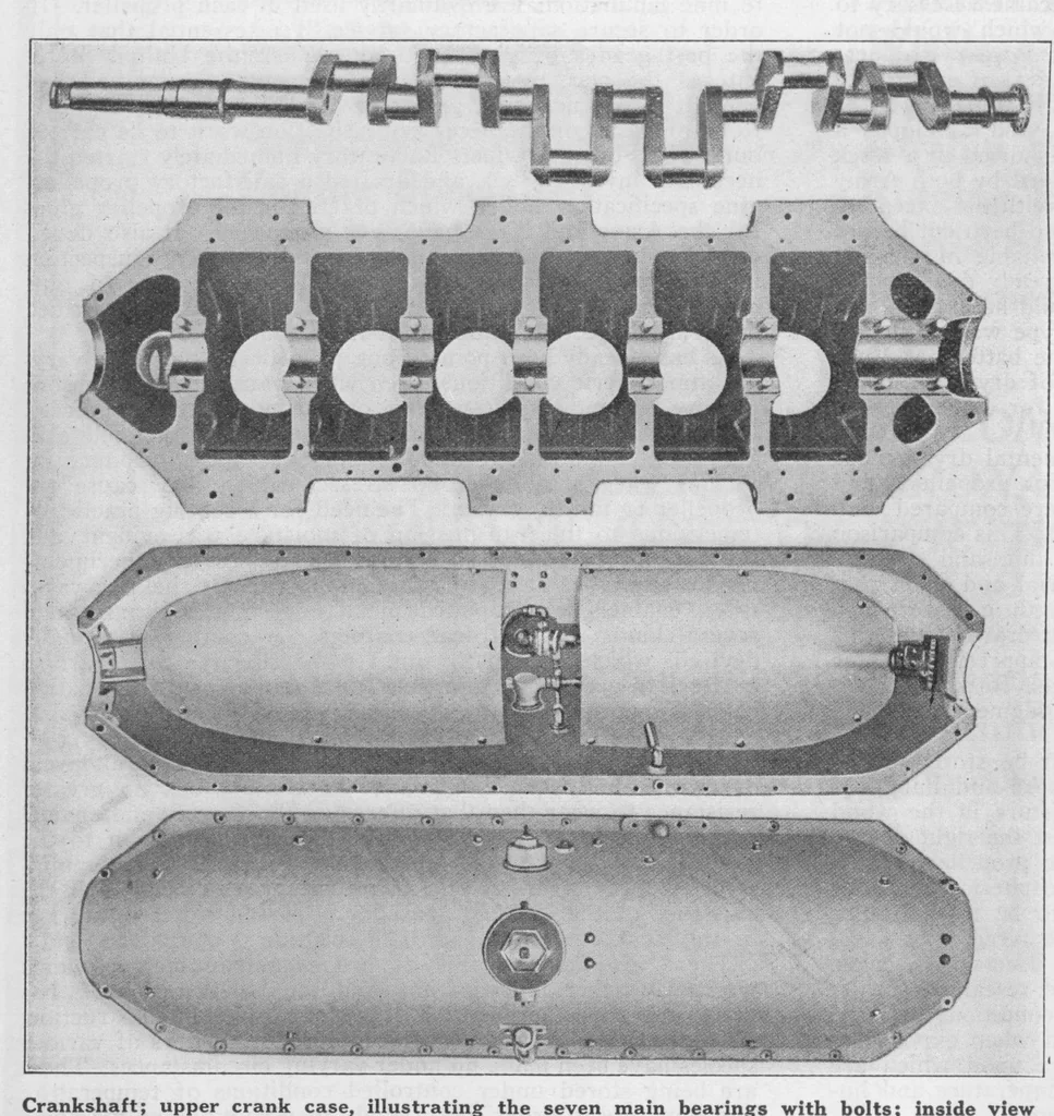 An illustration from Aerial Age Weekly (April 28, 1919), 1919, leaf 31