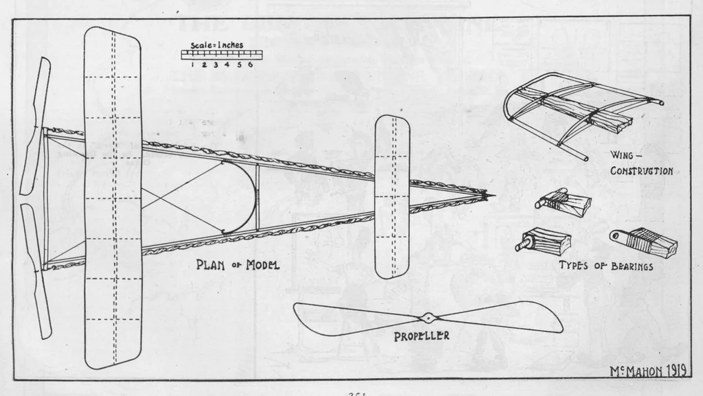 An illustration from Aerial Age Weekly (April 28, 1919), 1919, leaf 36
