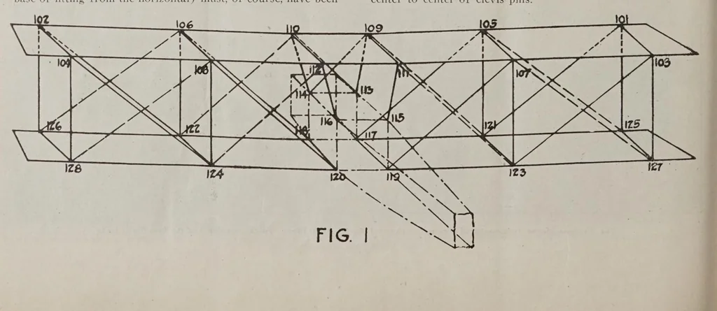 An illustration from Aerial age, 1922, leaf 534