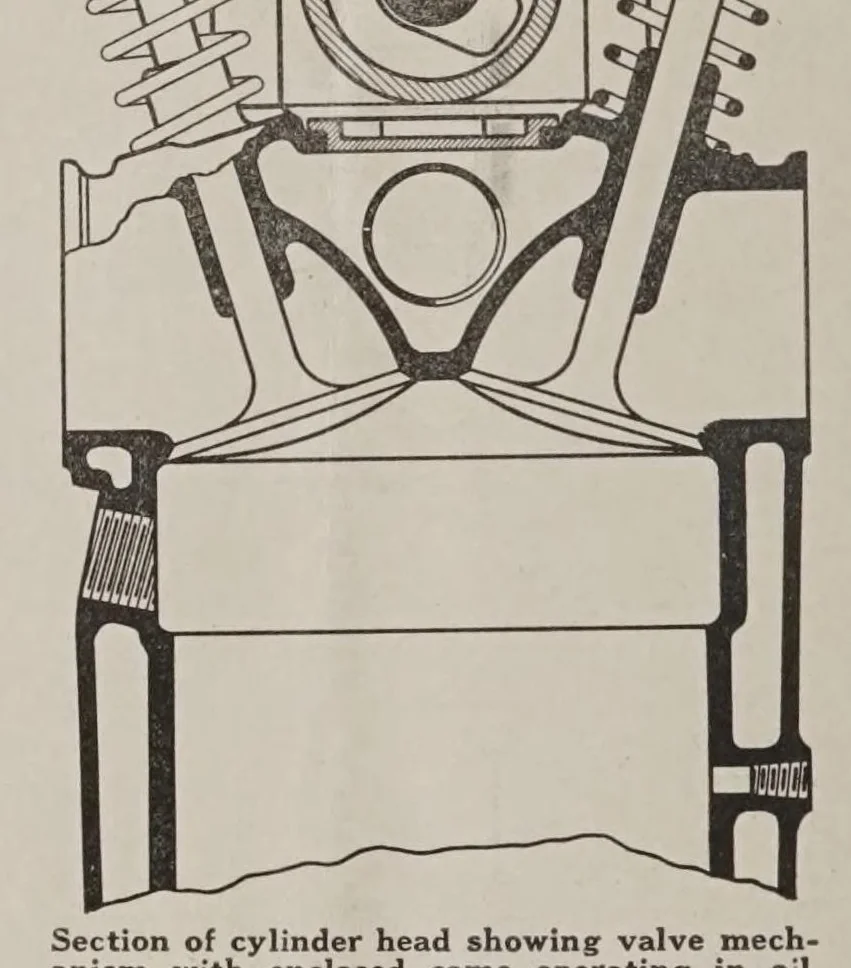 An illustration from Aerial age, 1922, leaf 604