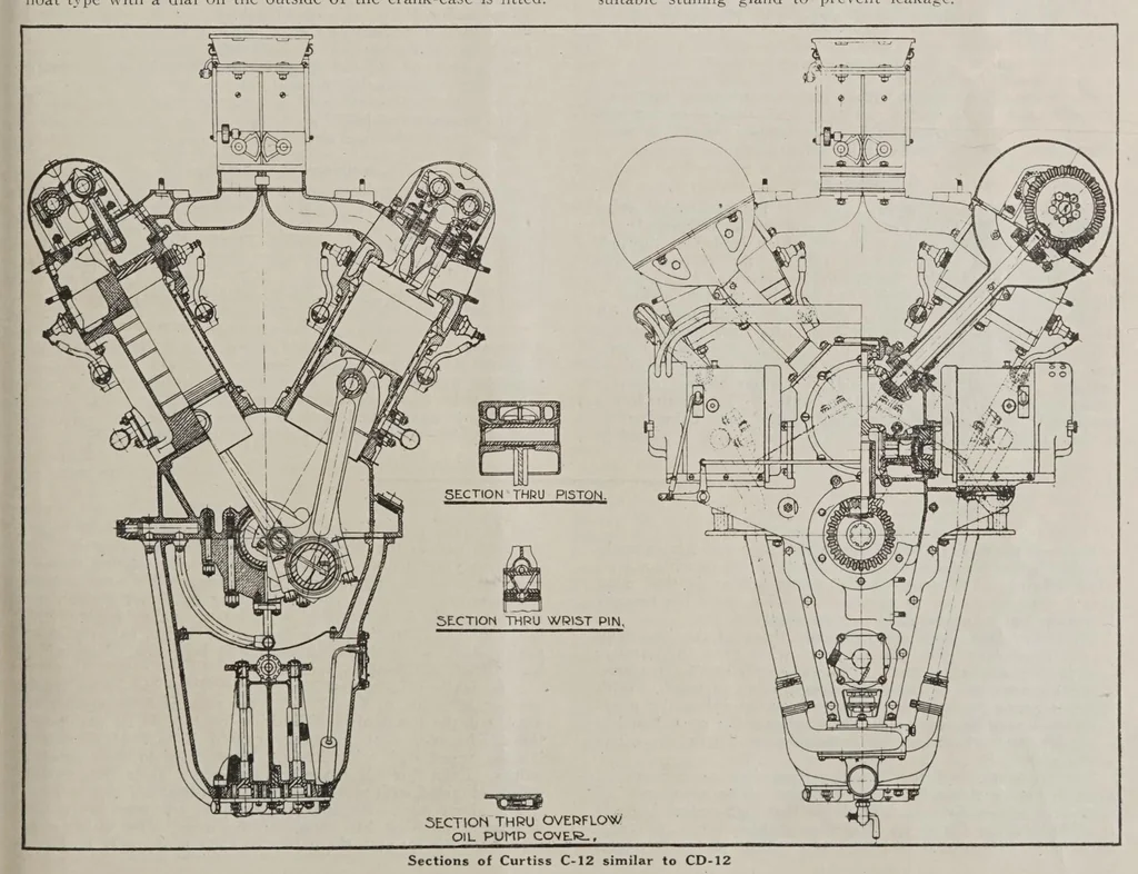 An illustration from Aerial age, 1922, leaf 253