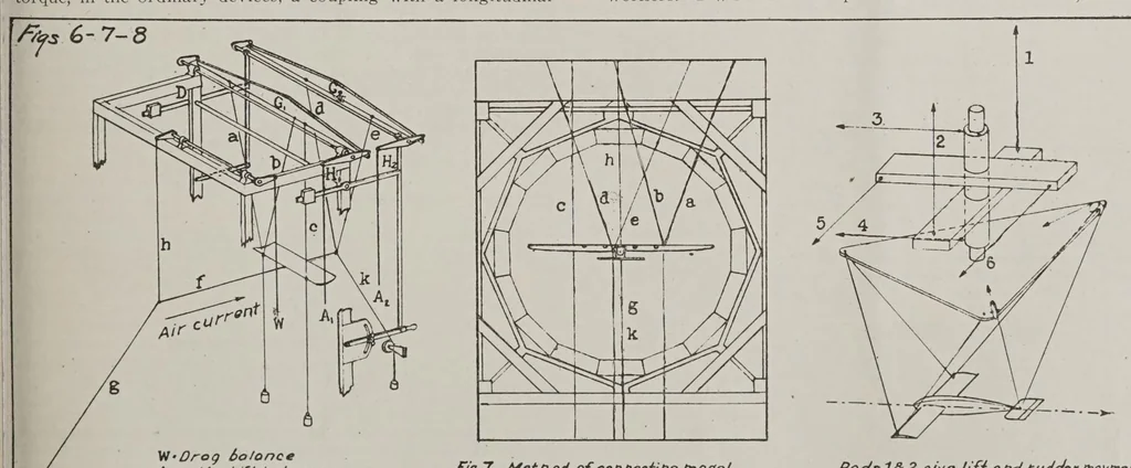 An illustration from Aerial age, 1922, leaf 295