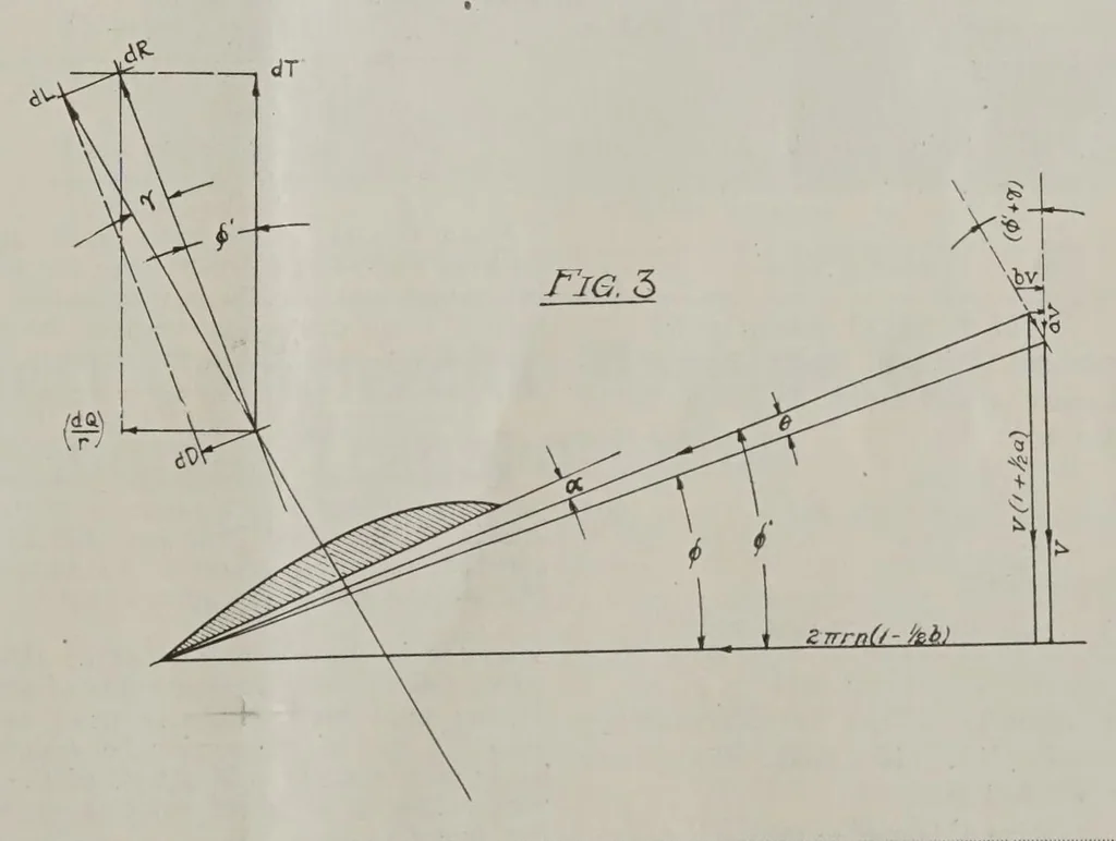 An illustration from Aerial age, 1922, leaf 451
