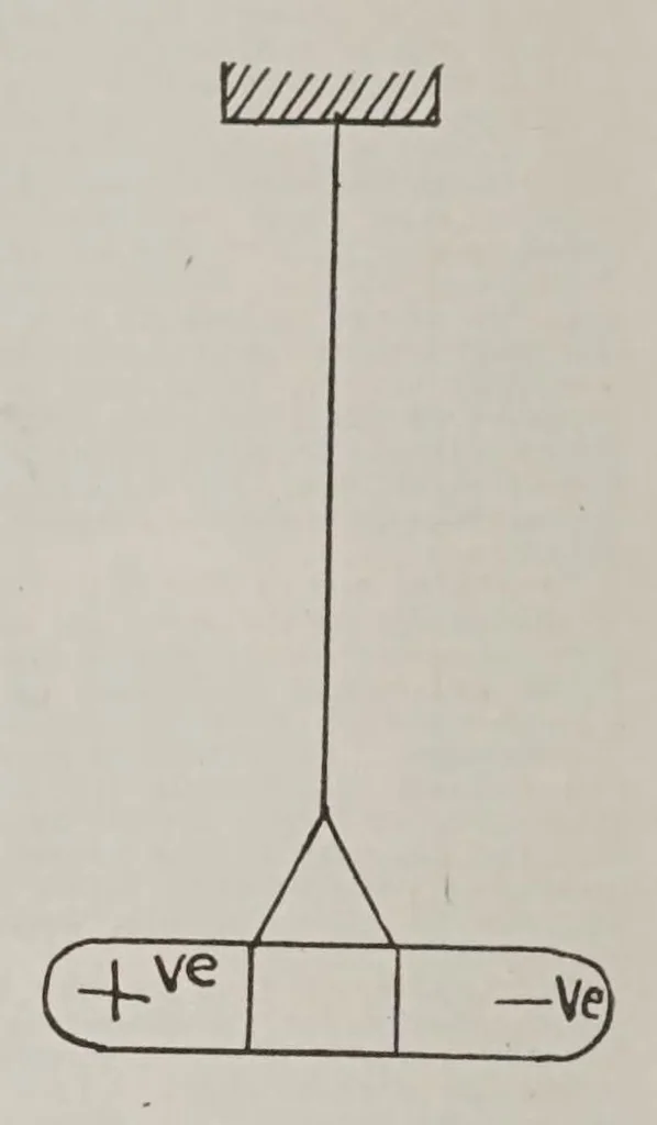 An illustration from Aerial age, 1922, leaf 638