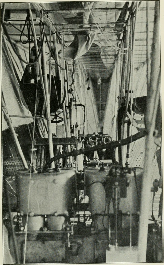 An illustration from The aerial age : a thousand miles by airship over the Atlantic Ocean; airship voyages over the Polar Sea, the past, the present and the future of aerial navigation, 1911, leaf 430