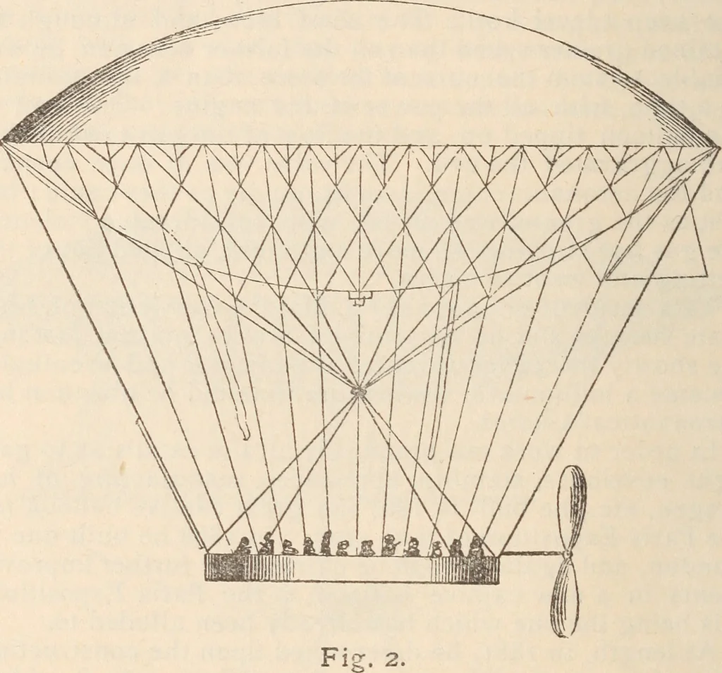 An illustration from Aerial navigation, 1891, leaf 15