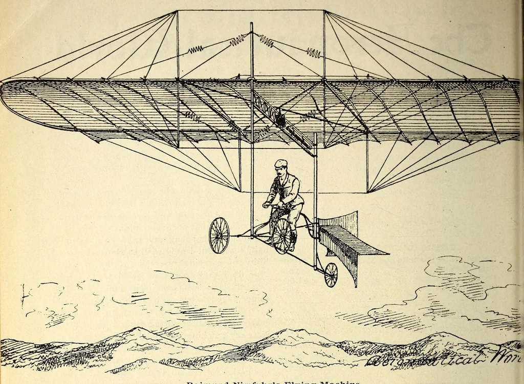 An illustration from Aeronautical world, 1902, leaf 208