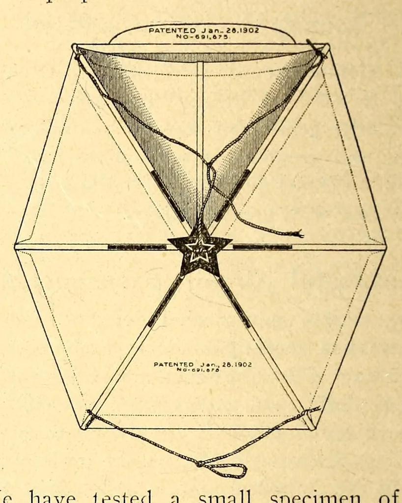 An illustration from Aeronautical world, 1902, leaf 310