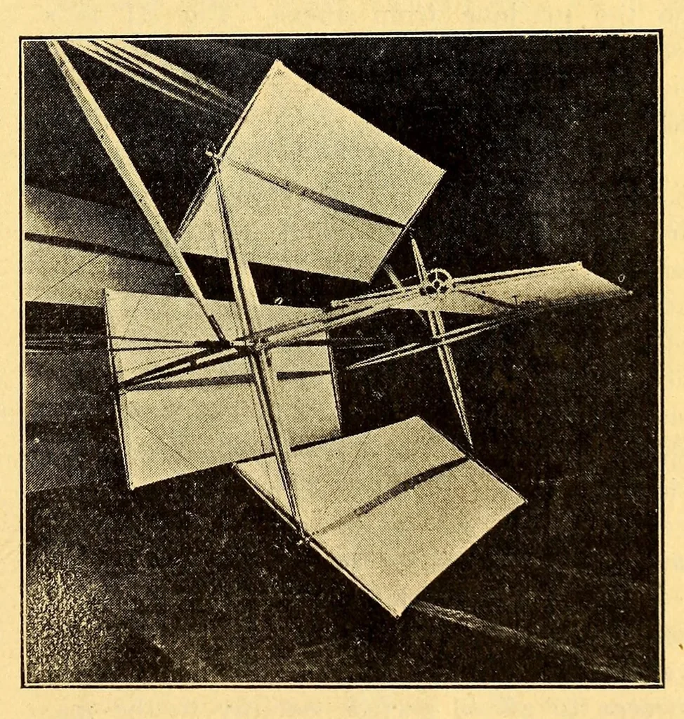 An illustration from Aeronautical world, 1902, leaf 321
