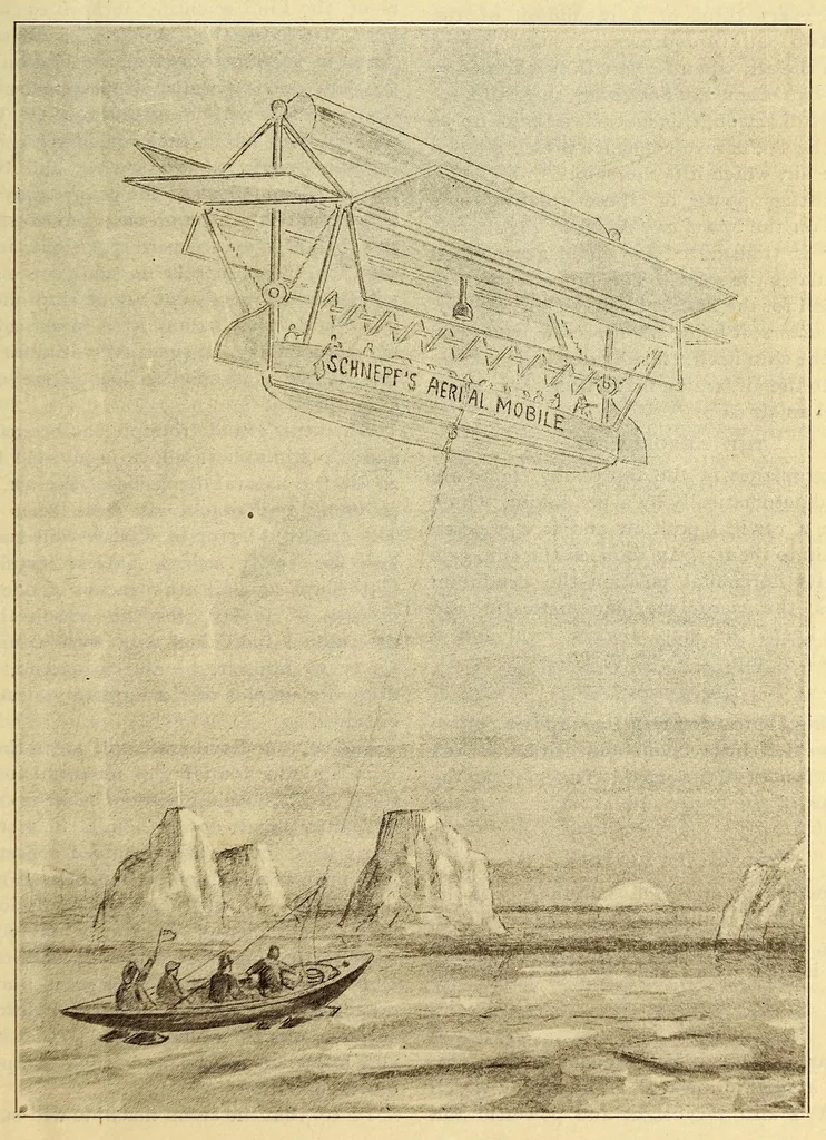 An illustration from Aeronautical world, 1902, leaf 99