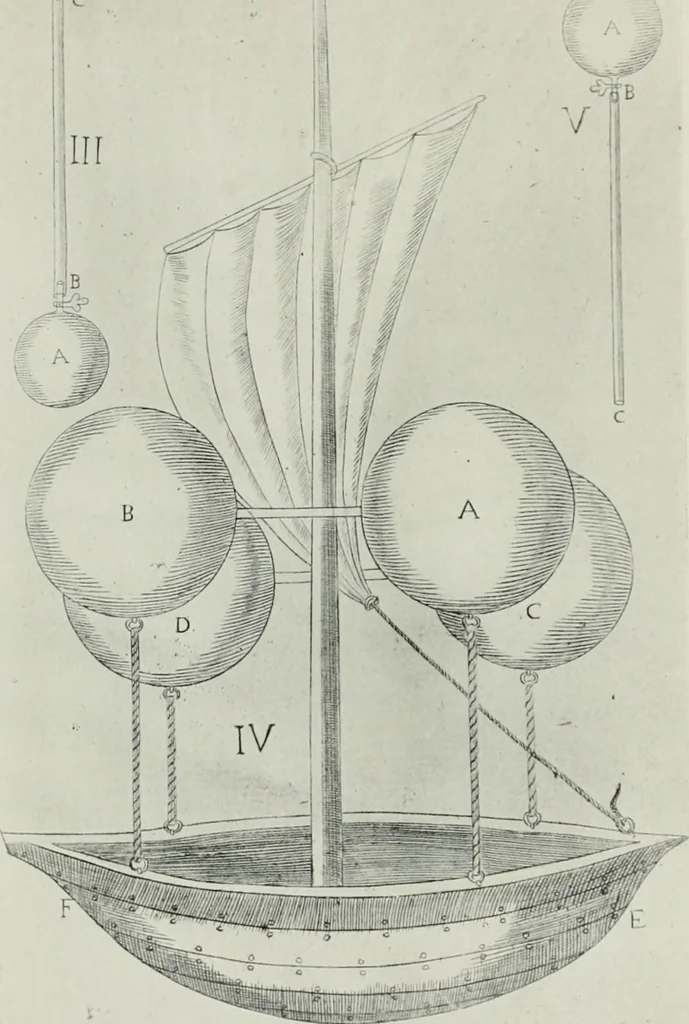 An illustration from Aeronautica; or, The history of aviation and aerostation, told in contemporary autograph letters, books, broadsides, drawings, engravings, manuscripts, newspapers, paintings, posters, press notices, etc., dating from the year 1557 to 1880, 1900, leaf 18