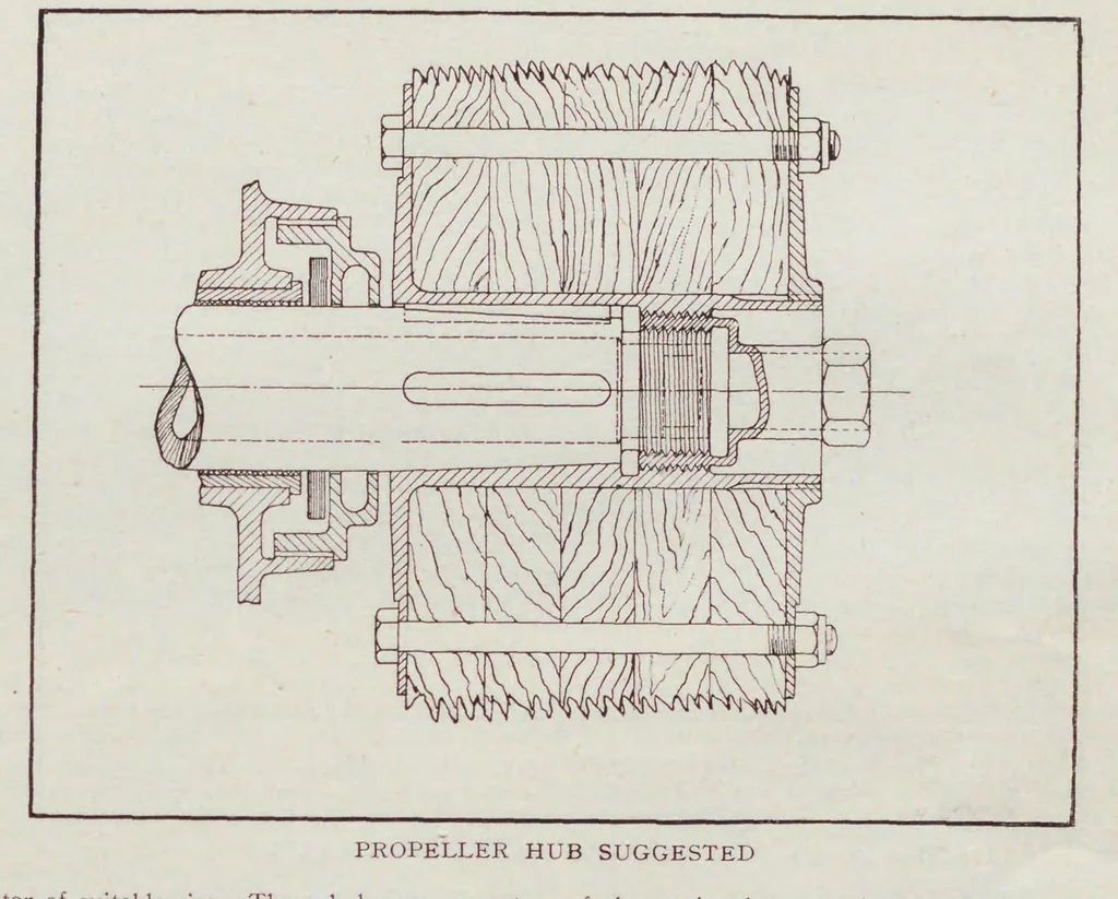 An illustration from Aeronautics, 1907, leaf 331