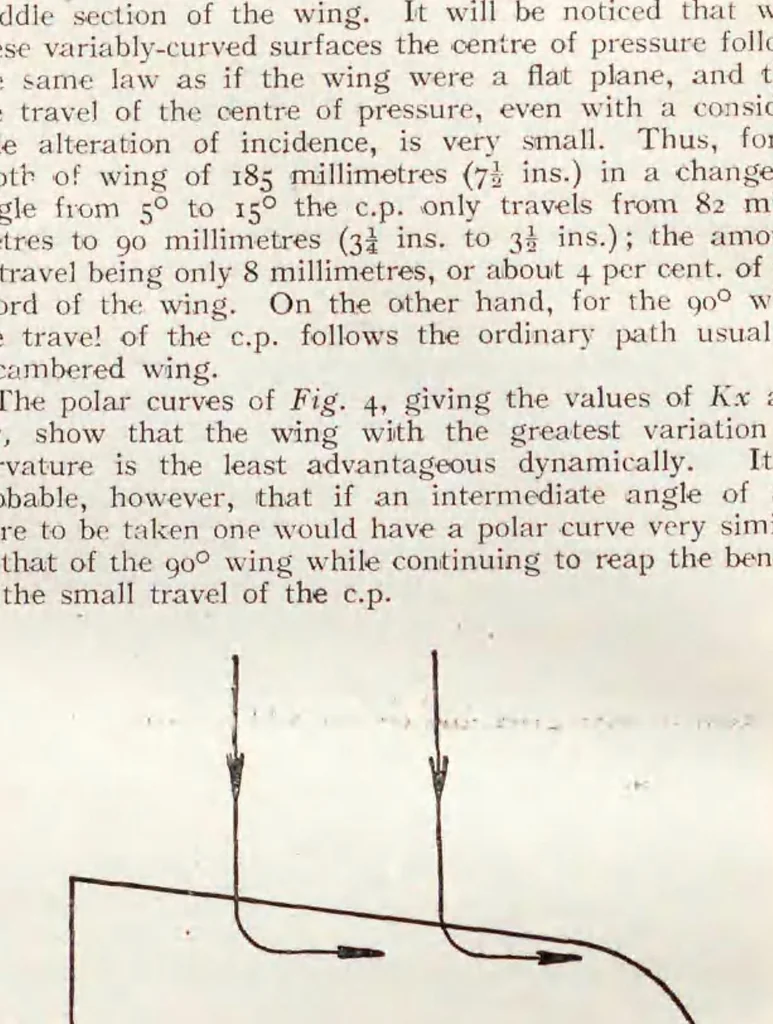 An illustration from Aeronautics, 1907, leaf 404