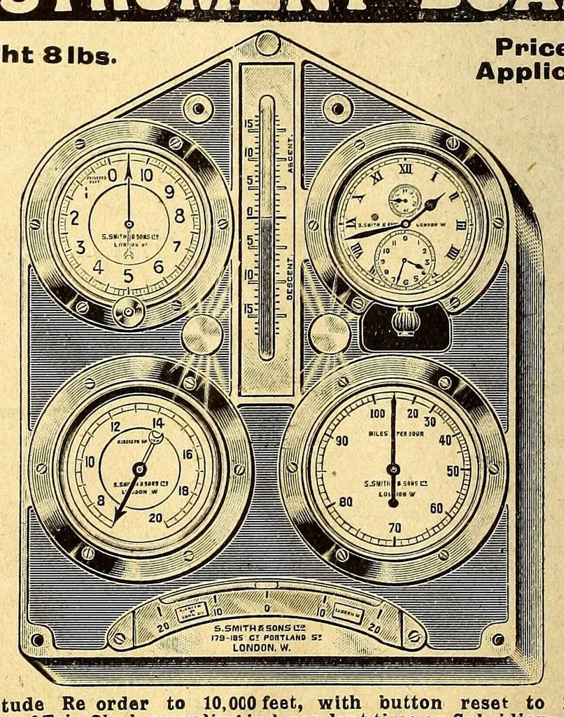 An illustration from The Aeroplane, 1911, leaf 130