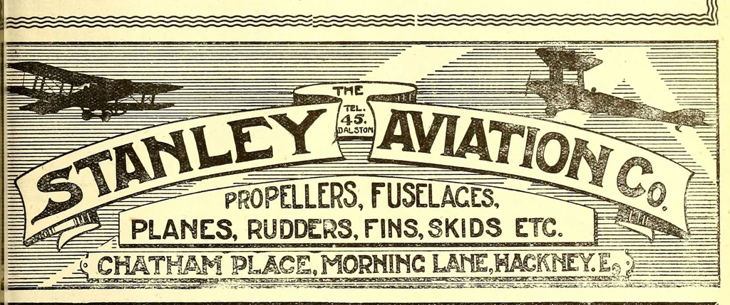 An illustration from The Aeroplane, 1911, leaf 1163