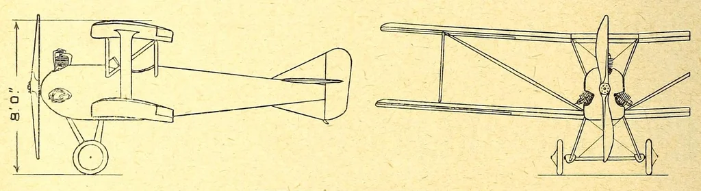 An illustration from The Aeroplane, 1911, leaf 962