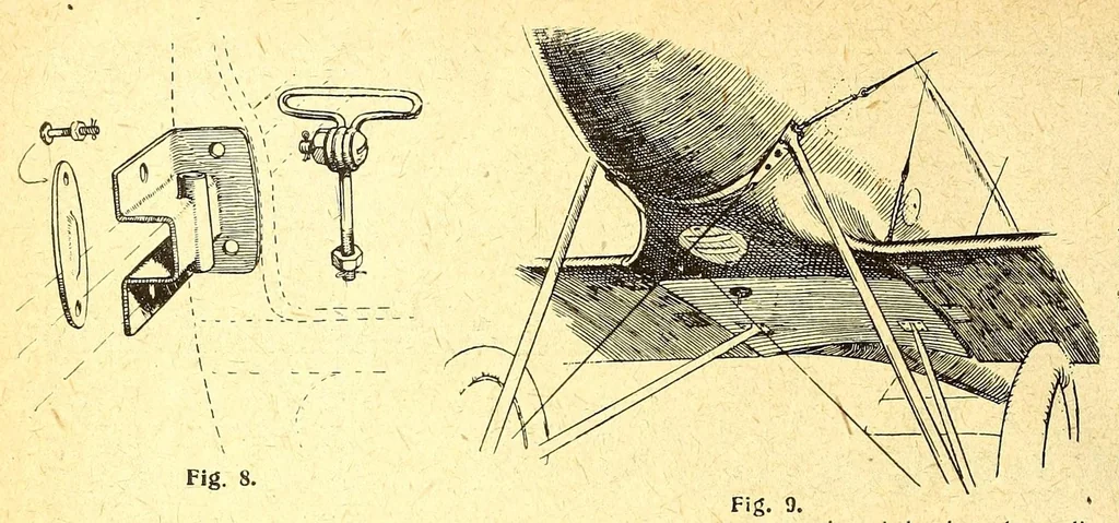 An illustration from The Aeroplane, 1911, leaf 1108
