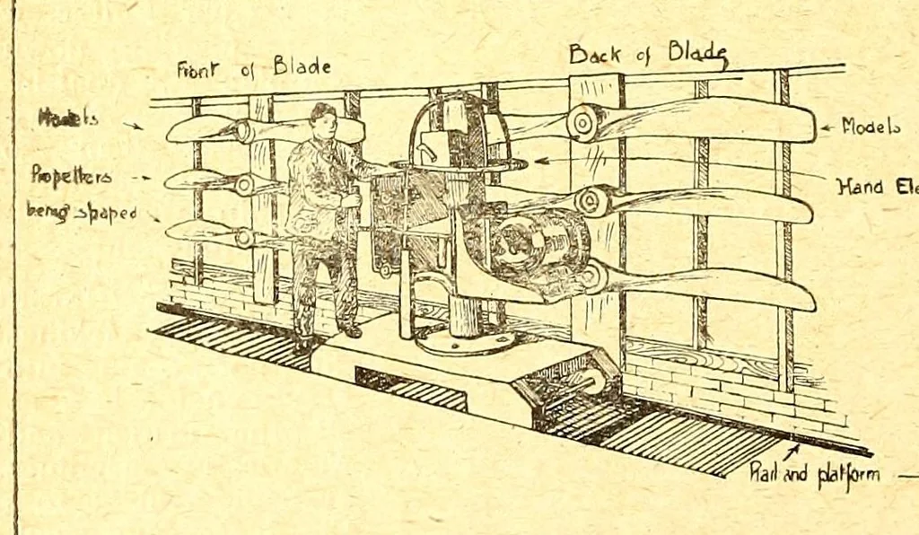 An illustration from The Aeroplane, 1911, leaf 346