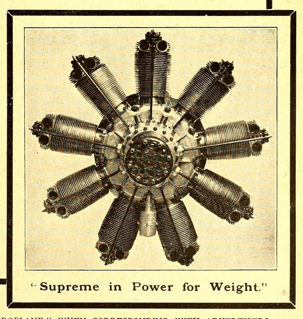 An illustration from The Aeroplane, 1911, leaf 671