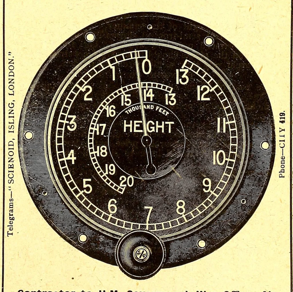 An illustration from The Aeroplane, 1911, leaf 1219
