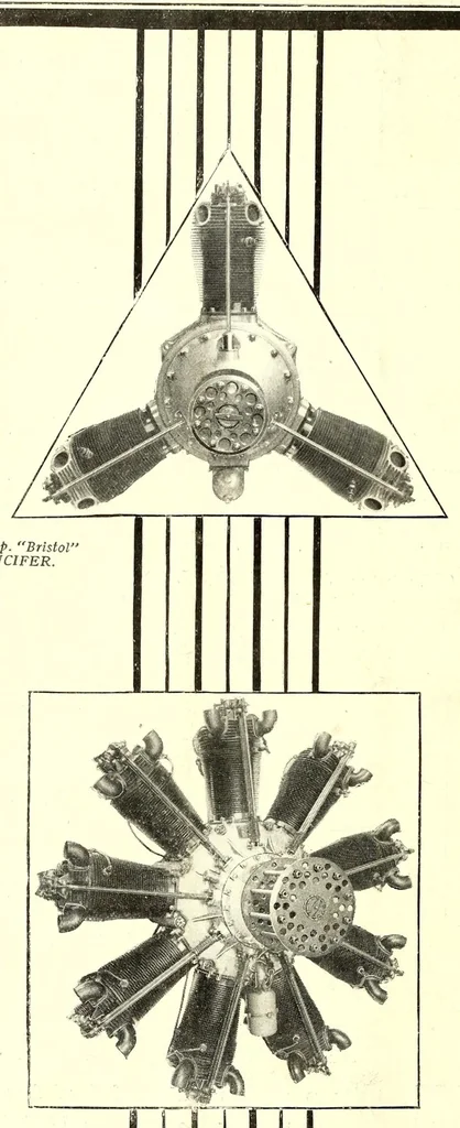 An illustration from The Aeroplane, 1911, leaf 406