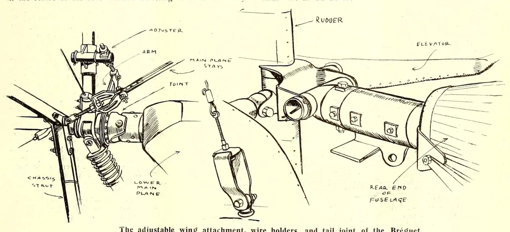 An illustration from The Aeroplane, 1911, leaf 451