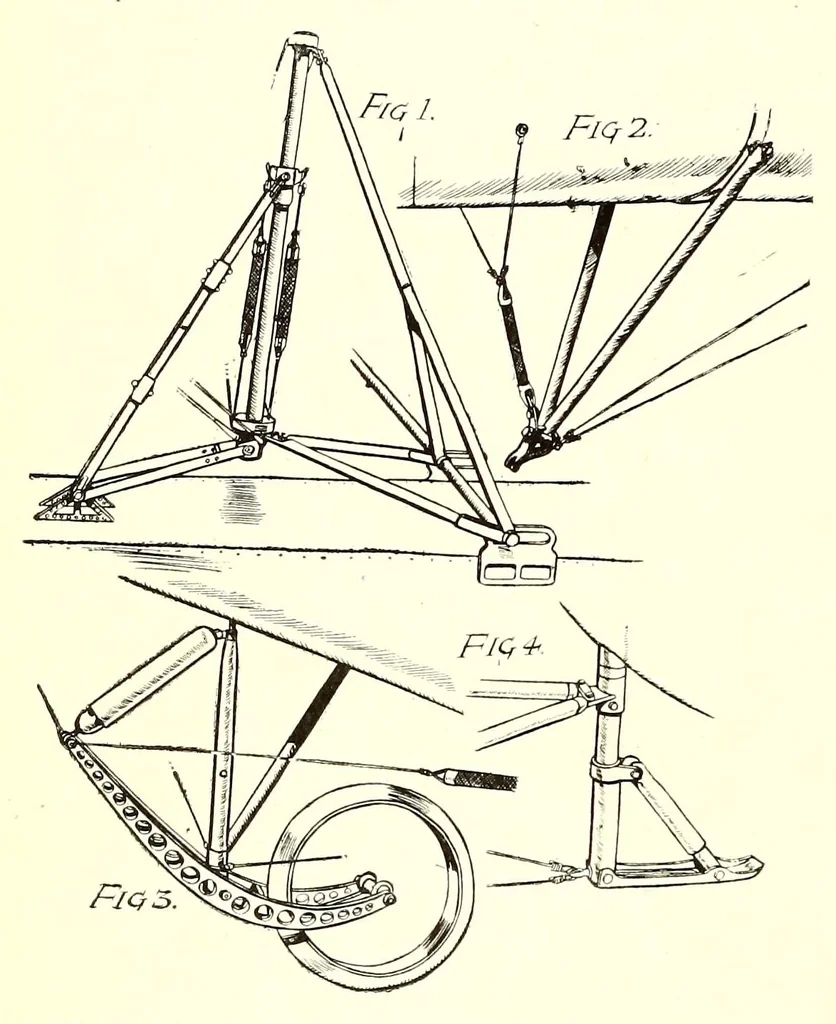 An illustration from The Aeroplane, 1911, leaf 672