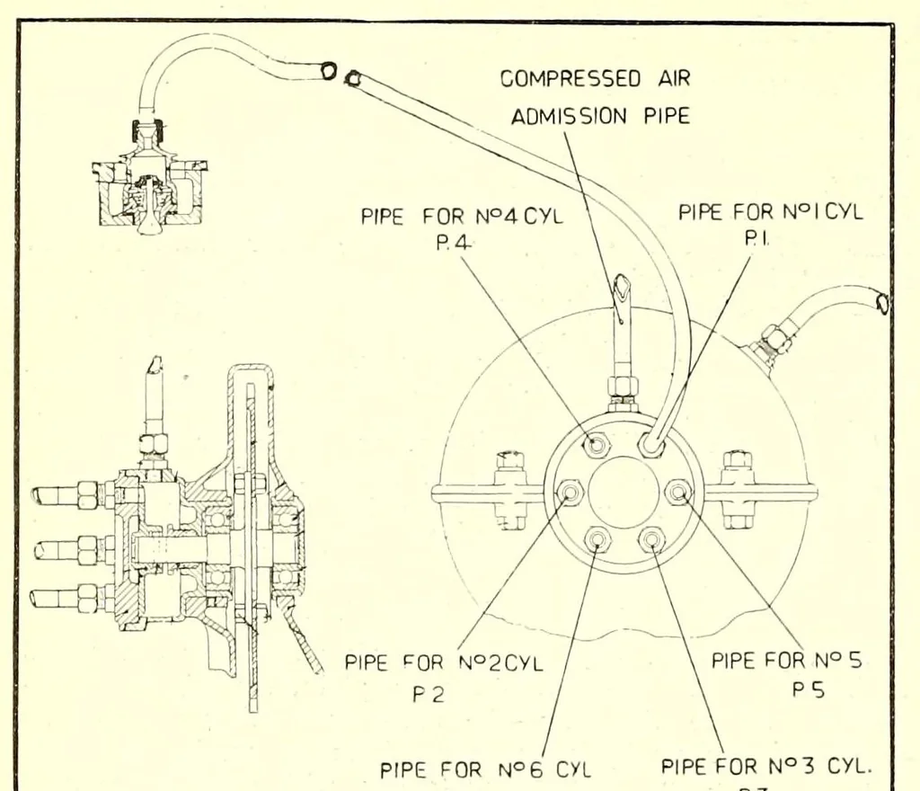 An illustration from The Aeroplane, 1911, leaf 638