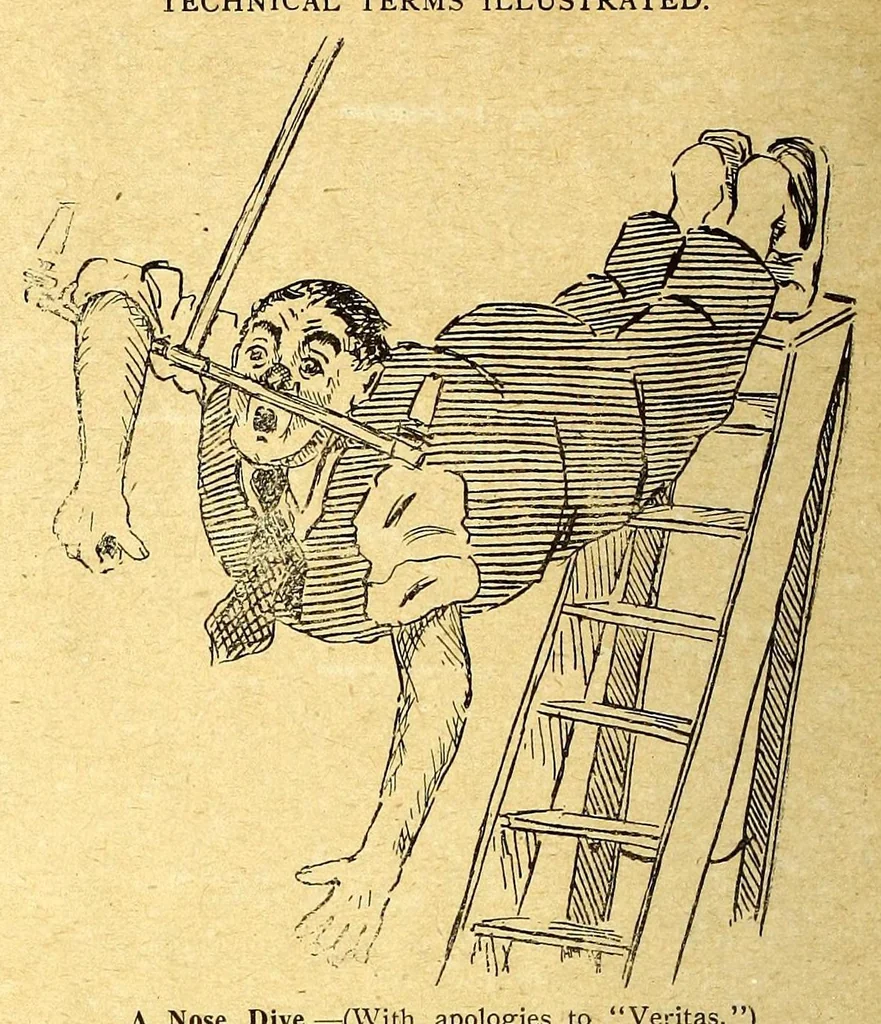 An illustration from The Aeroplane, 1911, leaf 904