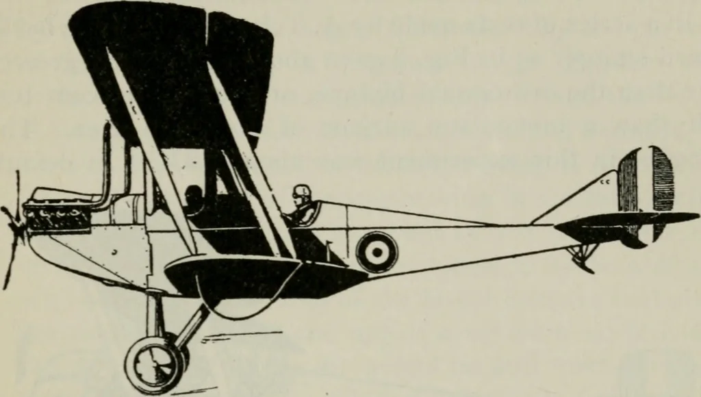 An illustration from Aeroplane construction and operation; including notes on aeroplane design and aerodynamic calculation, materials, etc. A comprehensive illustrated manual of instruction for aeroplane constructors, aviators, aero-mechanics, flight officers and students. Adapted either for schools or home study, 1918, leaf 178
