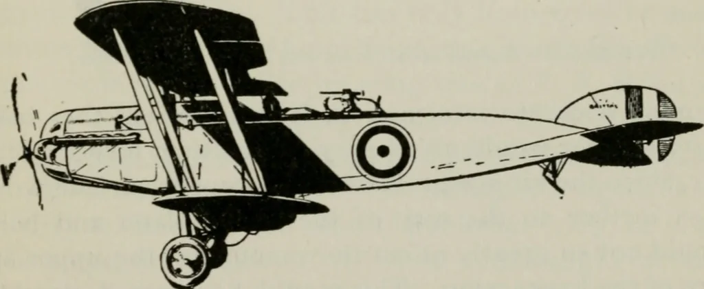 An illustration from Aeroplane construction and operation; including notes on aeroplane design and aerodynamic calculation, materials, etc. A comprehensive illustrated manual of instruction for aeroplane constructors, aviators, aero-mechanics, flight officers and students. Adapted either for schools or home study, 1918, leaf 178