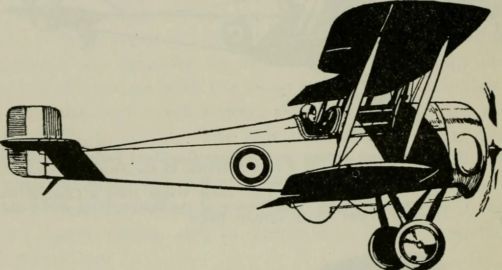 An illustration from Aeroplane construction and operation; including notes on aeroplane design and aerodynamic calculation, materials, etc. A comprehensive illustrated manual of instruction for aeroplane constructors, aviators, aero-mechanics, flight officers and students. Adapted either for schools or home study, 1918, leaf 179