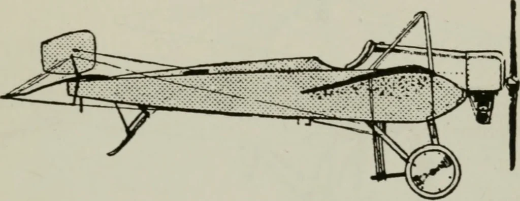An illustration from Aeroplane construction and operation; including notes on aeroplane design and aerodynamic calculation, materials, etc. A comprehensive illustrated manual of instruction for aeroplane constructors, aviators, aero-mechanics, flight officers and students. Adapted either for schools or home study, 1918, leaf 20