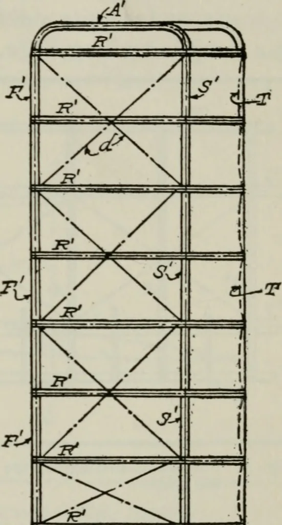 An illustration from Aeroplane construction and operation; including notes on aeroplane design and aerodynamic calculation, materials, etc. A comprehensive illustrated manual of instruction for aeroplane constructors, aviators, aero-mechanics, flight officers and students. Adapted either for schools or home study, 1918, leaf 200