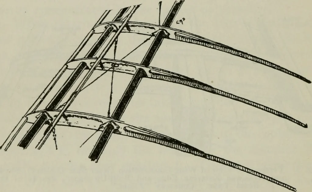An illustration from Aeroplane construction and operation; including notes on aeroplane design and aerodynamic calculation, materials, etc. A comprehensive illustrated manual of instruction for aeroplane constructors, aviators, aero-mechanics, flight officers and students. Adapted either for schools or home study, 1918, leaf 205