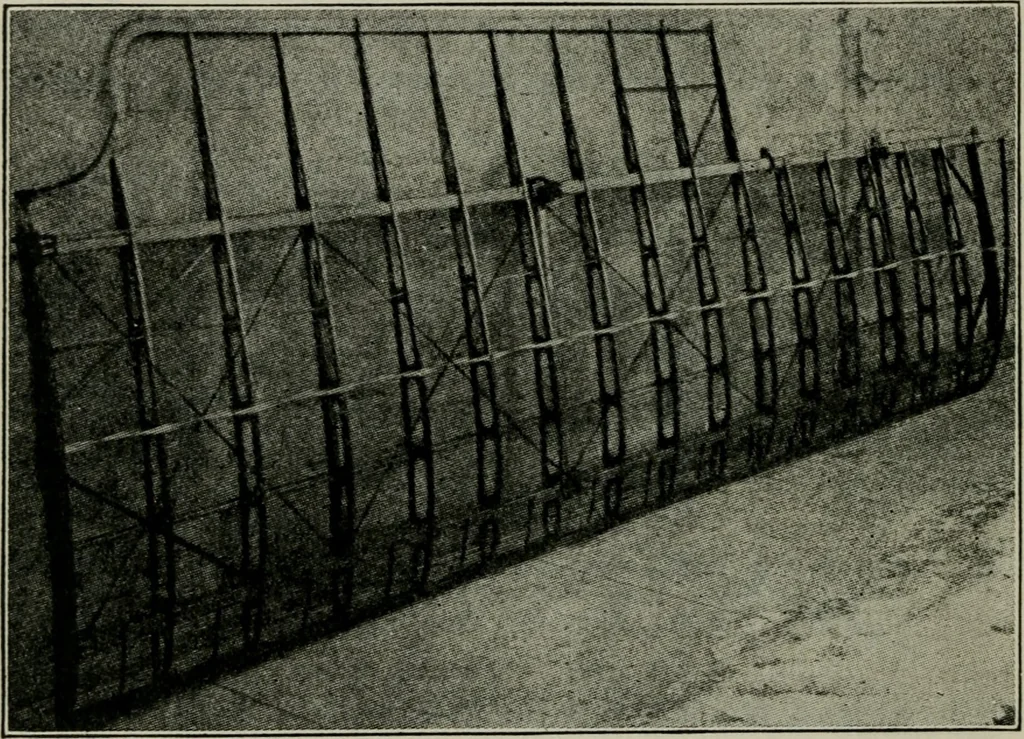 An illustration from Aeroplane construction and operation; including notes on aeroplane design and aerodynamic calculation, materials, etc. A comprehensive illustrated manual of instruction for aeroplane constructors, aviators, aero-mechanics, flight officers and students. Adapted either for schools or home study, 1918, leaf 207