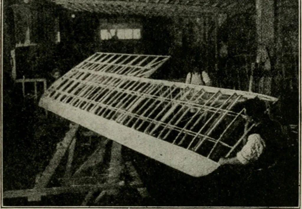 An illustration from Aeroplane construction and operation; including notes on aeroplane design and aerodynamic calculation, materials, etc. A comprehensive illustrated manual of instruction for aeroplane constructors, aviators, aero-mechanics, flight officers and students. Adapted either for schools or home study, 1918, leaf 208