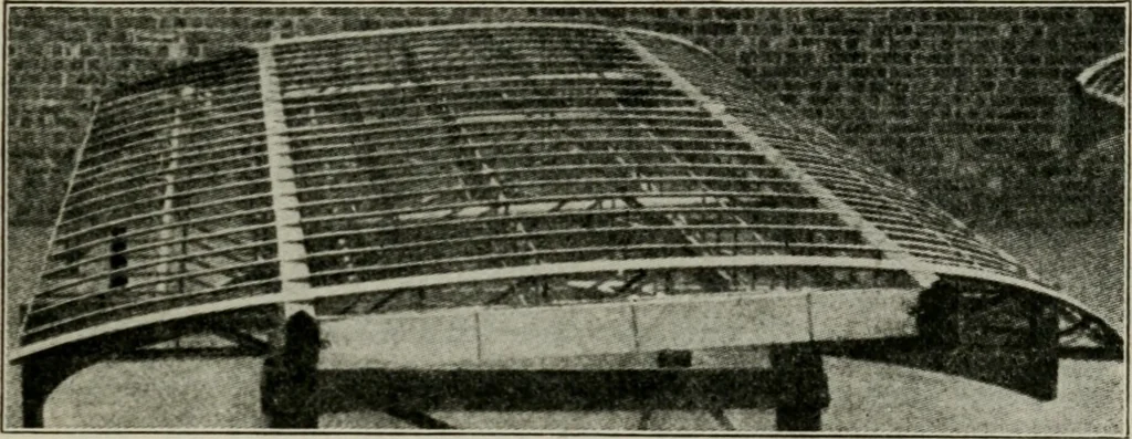 An illustration from Aeroplane construction and operation; including notes on aeroplane design and aerodynamic calculation, materials, etc. A comprehensive illustrated manual of instruction for aeroplane constructors, aviators, aero-mechanics, flight officers and students. Adapted either for schools or home study, 1918, leaf 216