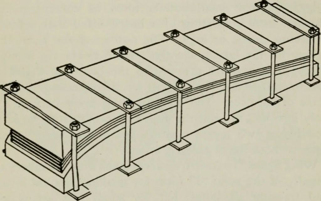 An illustration from Aeroplane construction and operation; including notes on aeroplane design and aerodynamic calculation, materials, etc. A comprehensive illustrated manual of instruction for aeroplane constructors, aviators, aero-mechanics, flight officers and students. Adapted either for schools or home study, 1918, leaf 224