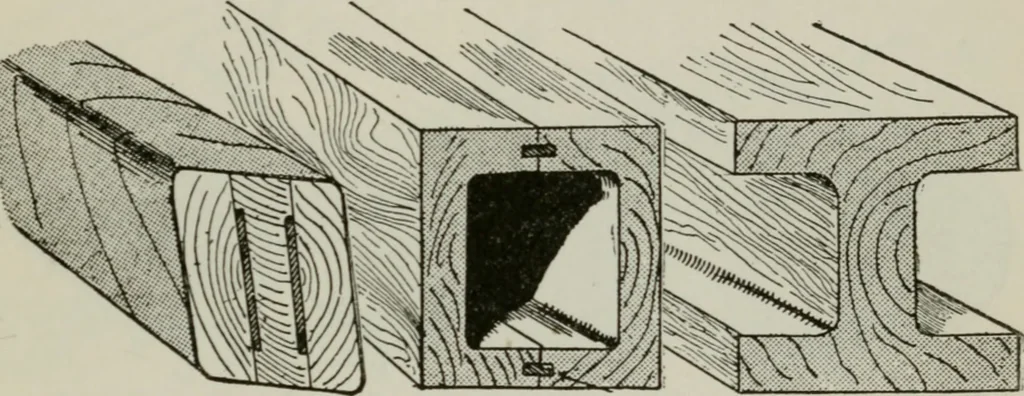 An illustration from Aeroplane construction and operation; including notes on aeroplane design and aerodynamic calculation, materials, etc. A comprehensive illustrated manual of instruction for aeroplane constructors, aviators, aero-mechanics, flight officers and students. Adapted either for schools or home study, 1918, leaf 226
