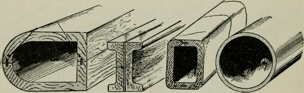 An illustration from Aeroplane construction and operation; including notes on aeroplane design and aerodynamic calculation, materials, etc. A comprehensive illustrated manual of instruction for aeroplane constructors, aviators, aero-mechanics, flight officers and students. Adapted either for schools or home study, 1918, leaf 227