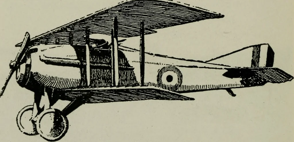 An illustration from Aeroplane construction and operation; including notes on aeroplane design and aerodynamic calculation, materials, etc. A comprehensive illustrated manual of instruction for aeroplane constructors, aviators, aero-mechanics, flight officers and students. Adapted either for schools or home study, 1918, leaf 23