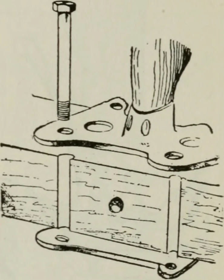 An illustration from Aeroplane construction and operation; including notes on aeroplane design and aerodynamic calculation, materials, etc. A comprehensive illustrated manual of instruction for aeroplane constructors, aviators, aero-mechanics, flight officers and students. Adapted either for schools or home study, 1918, leaf 230